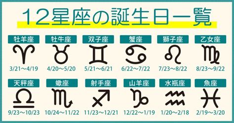 11月 星座|【誕生日と星座一覧】12星座早見表と星座別の性格・。